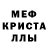 Метадон кристалл Roma Castin